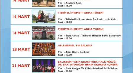 14 Mart Tıp Haftası Programı